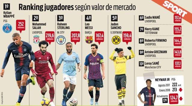 曼联英超14轮1-1战平西汉姆联，近5轮仅胜1场，阿莫林执教遇质疑，防守问题突出。（英超第14轮曼联1-1西汉姆，近五轮仅一胜，阿莫林执教受质疑，防线隐患凸显）